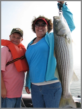 Boston fishing charters