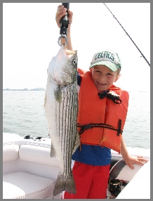 Boston fishing charters